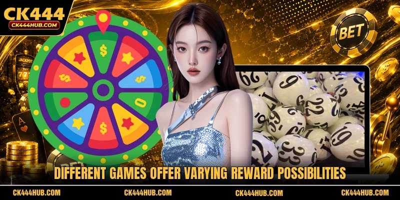 Different games offer varying reward possibilities