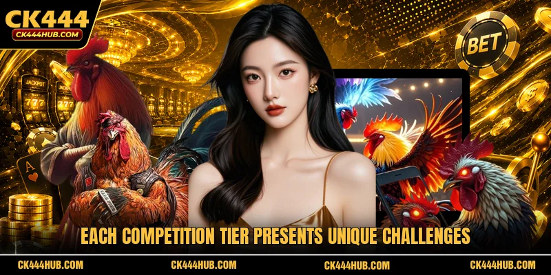 Each competition tier presents unique challenges