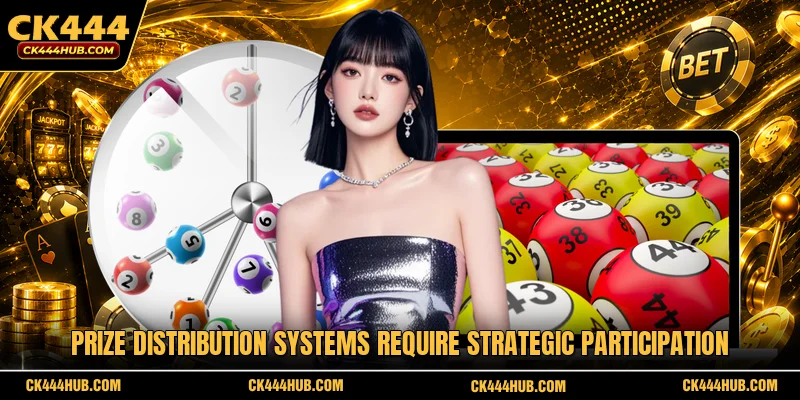 Prize distribution systems require strategic participation